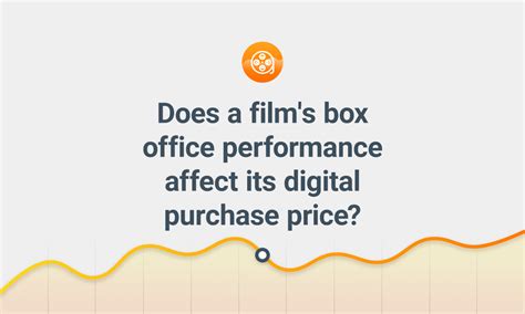 distribution companies effect on box office performance pdf|box office production cost PDF.